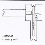 corner joints-S